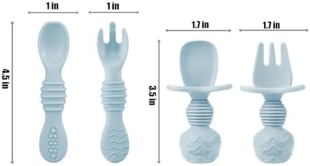 PandaEar Silicone Baby Feeding Set Self-Feeding Complete Kit for Independency