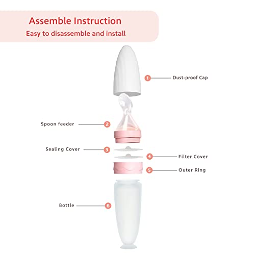 Termichy Baby Food Dispenser - Ergonomic Feeding Tool for Babies