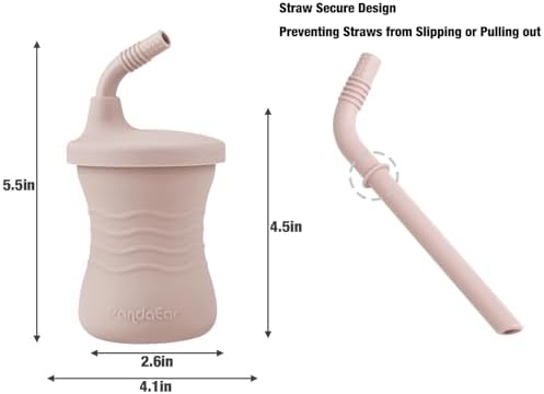 Perfect Silicone Baby Feeding Set for Independency