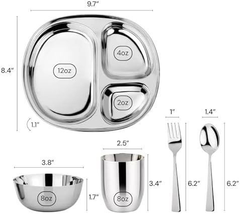 Ahimsa Kids Plate Set - Safe for Kids Redistribution