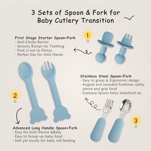 Perfect for Baby Self-Feeding