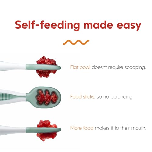 Feeding A Balanced Delightful Start