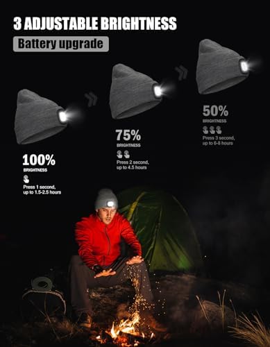 Melasa Rechargeable LED Beanie