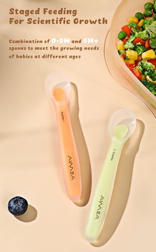 Baby Spoons - Soft Gentle Fl ICU T ORMAT N 77777777777777777777