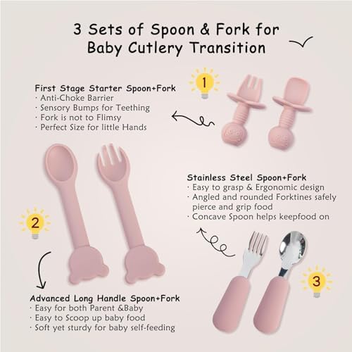 Adjustable Silicone Baby Feeding Set for Toddler Weaning Healthy Safe
