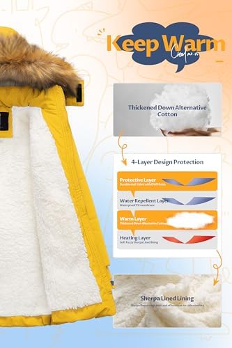 Waterproof Sherpa Parka Jacket