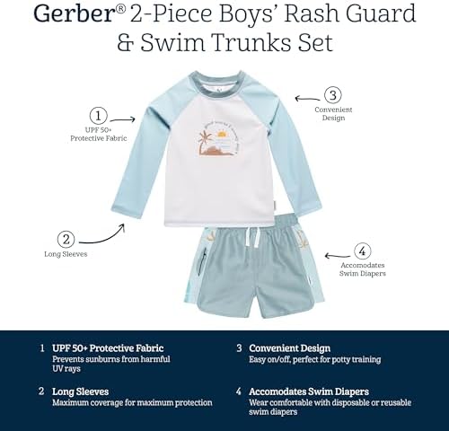 Effortlessly Swim Smart Gerber Toddler RashGuard Set
