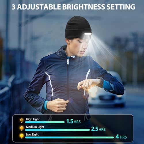 RANCOVY LED Beanie with Light - Hussle-Free Winter companion for MenWomen
