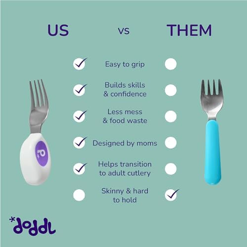 Ergonomic Toddler Utensils Set