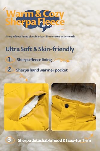 Waterproof Sherpa Parka Jacket