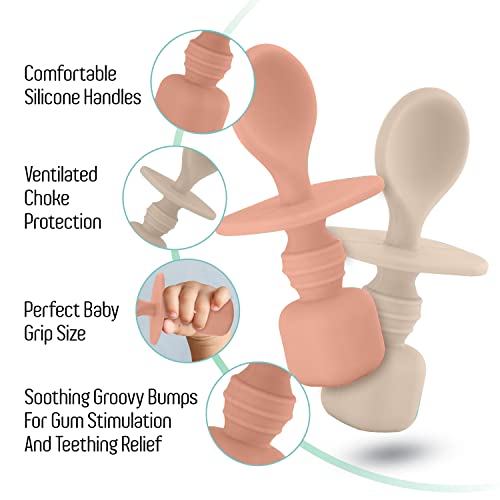 Sperric Silicone Baby Feeding Tools 2-Pack for Baby Led Weaning