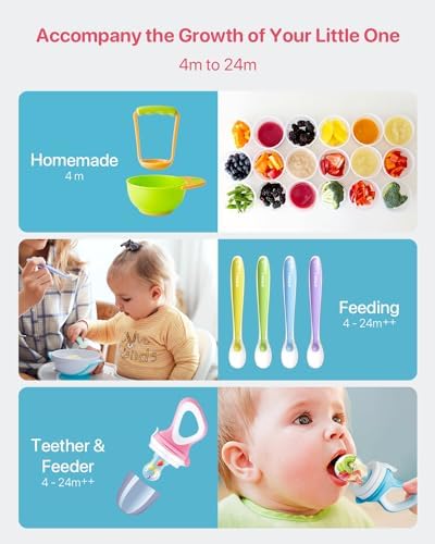 Exclusive BPA-Free Baby Feeding Set