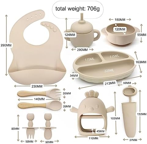 Perfect Baby Feeding Set Perfect for 6 Months Old