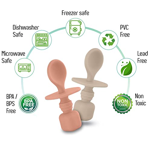 Sperric Silicone Baby Feeding Tools 2-Pack for Baby Led Weaning
