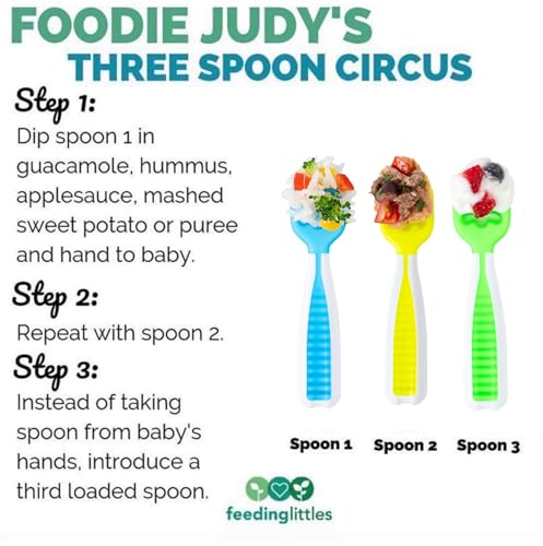 NumNum Baby Spoons Set - Comfort Fit