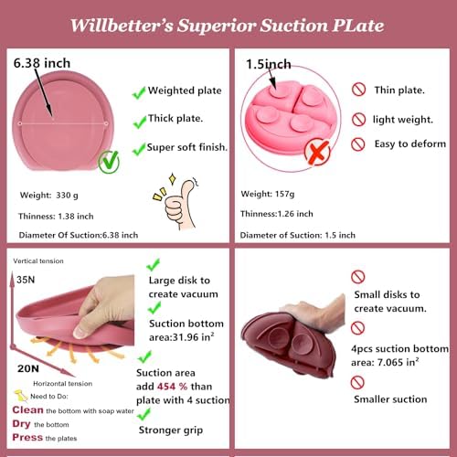 Perfect for Baby Feeding