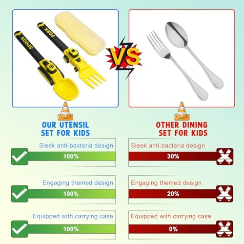 Spotlight on Fun Deinyi Construction Toddler Utensils
