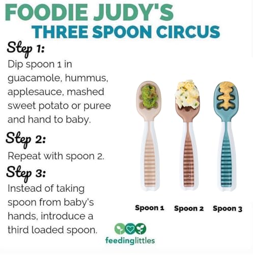 NumNum Baby Spoons Set for Toddler Feeding