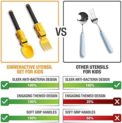 Dinneractive Kids Firefighter Fork Spoon Set Baking up Excitement for Meals