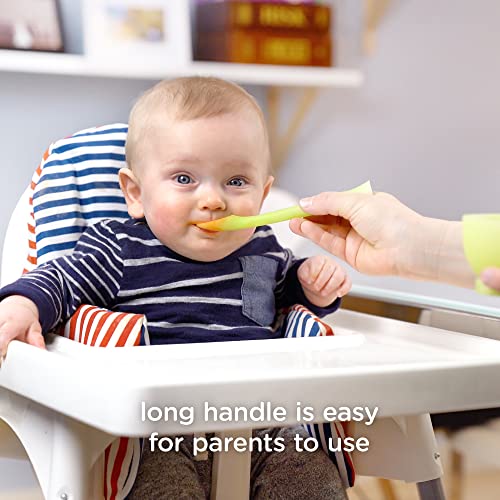 Olababy Baby and Childrens Spoon Training Set of 2