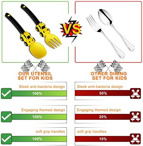 Playful Car Themed Toddler Utensils Set