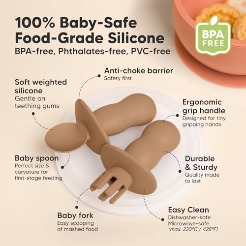 Adorably Safe silicone Baby Utensils Set for 4 - BLW Toddler Feeding