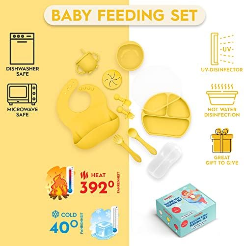 Perfect Baby Feeding Set for Weaning