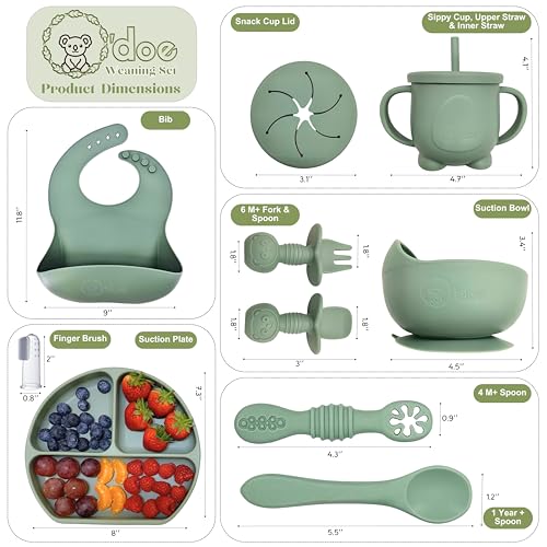 Odoe 11-Piece BPA-Free Silicone Baby Feeding Set
