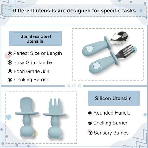 Complete Weaning Set for