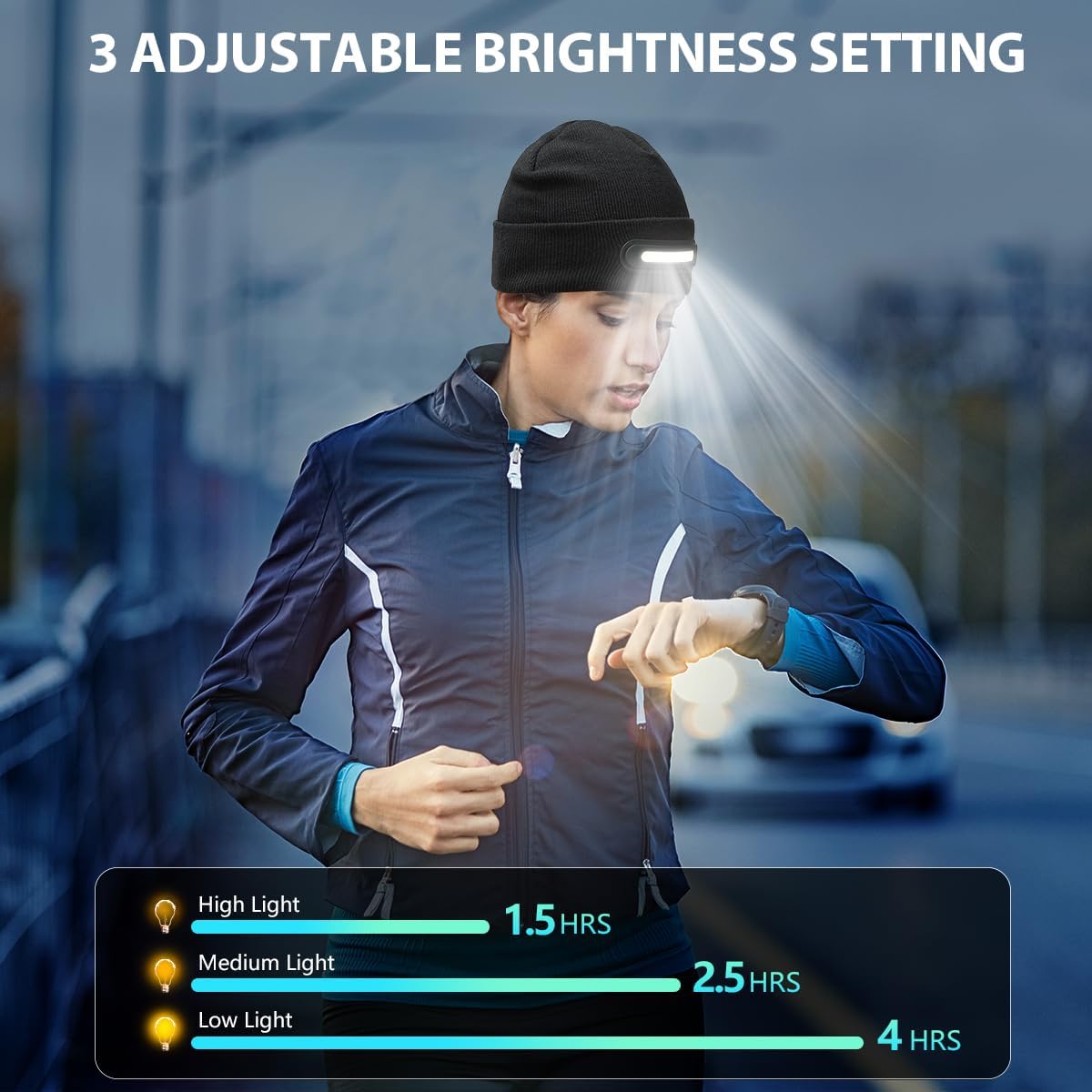 RANCOVY LED Beanie with Light - Hussle-Free Winter companion for MenWomen