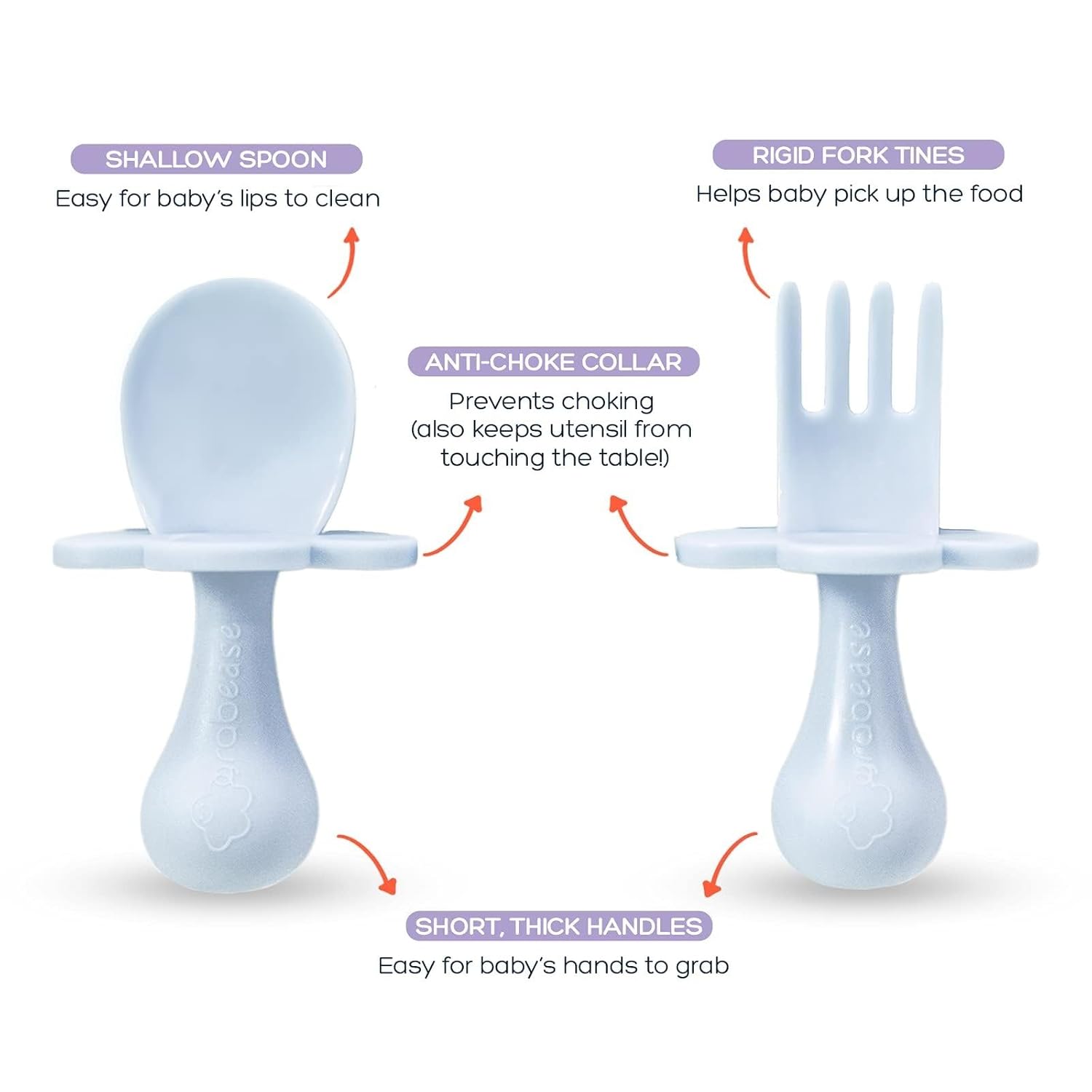 Grabease Baby Feeding Utensils Set Self-Feeding BPA-Free