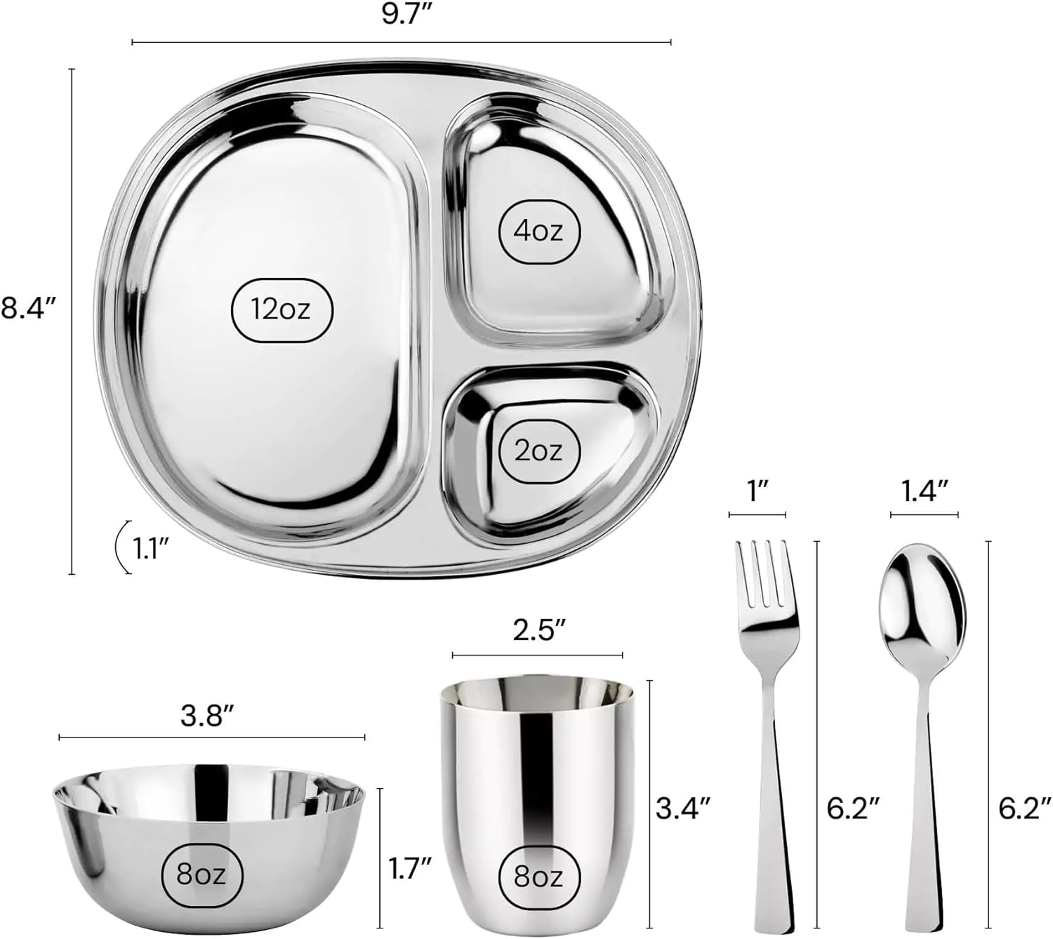 Ahimsa Kids Plate Set - Safe for Kids Redistribution