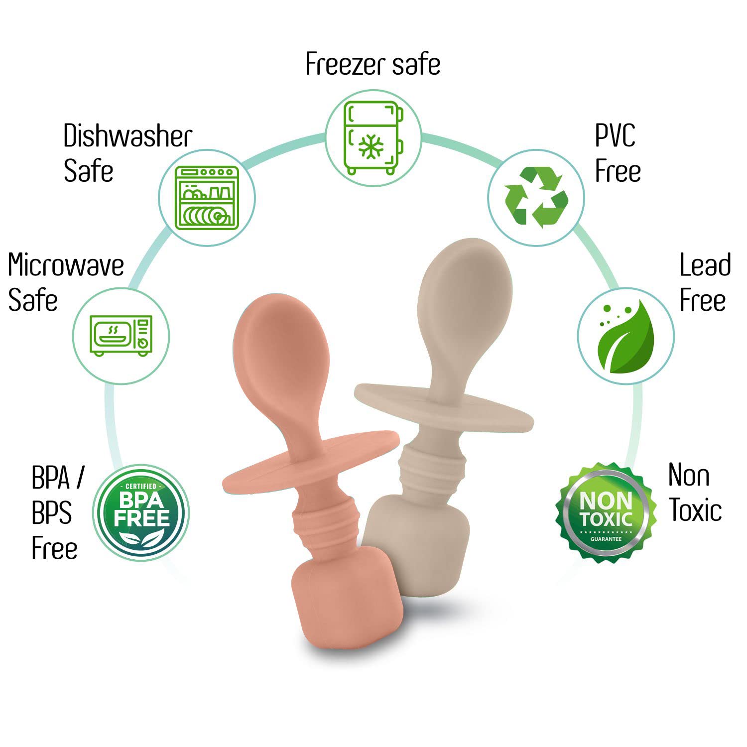 Sperric Silicone Baby Feeding Tools 2-Pack for Baby Led Weaning