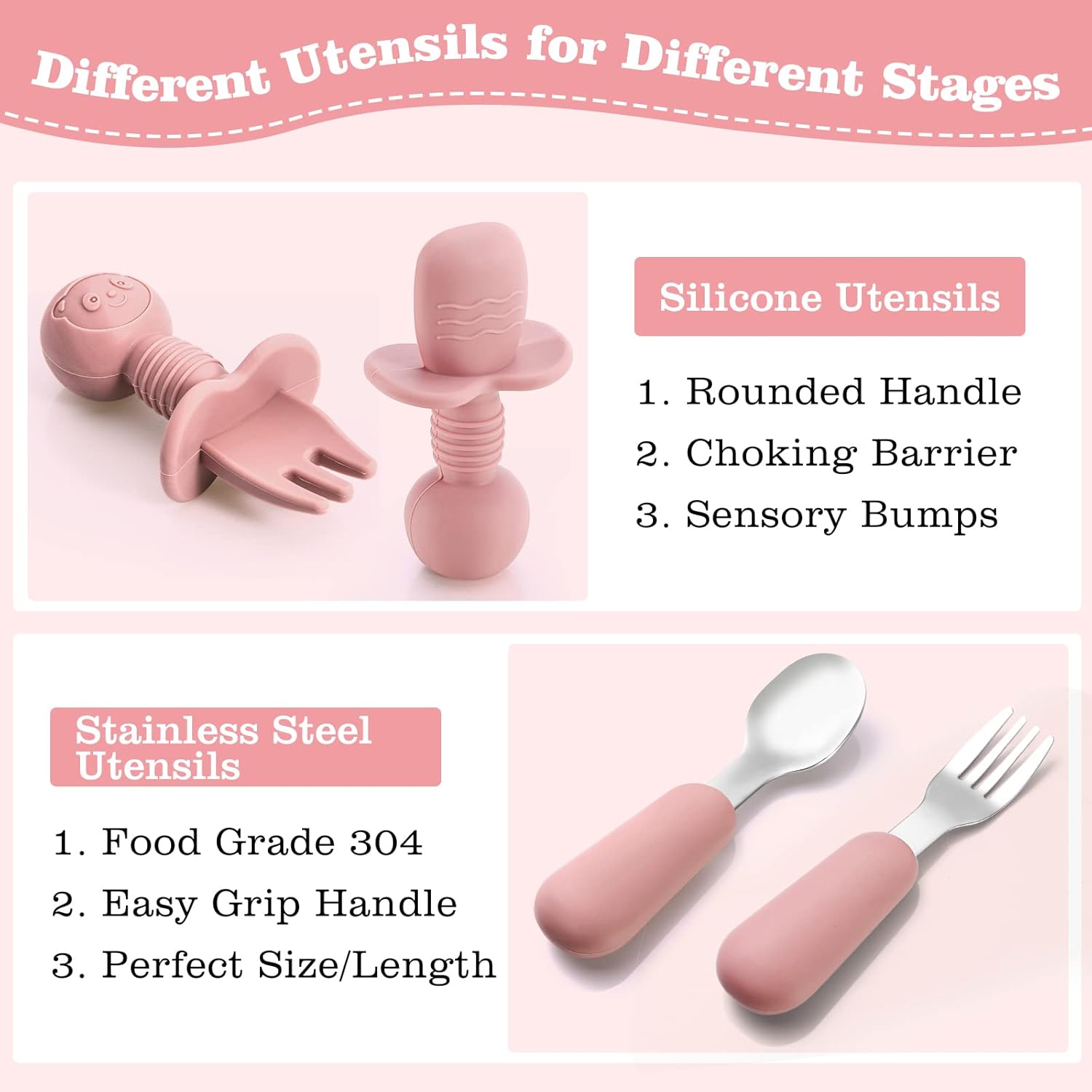 EAIETC Silicone Baby Feeding Set with Suction Bowl for 6 Months