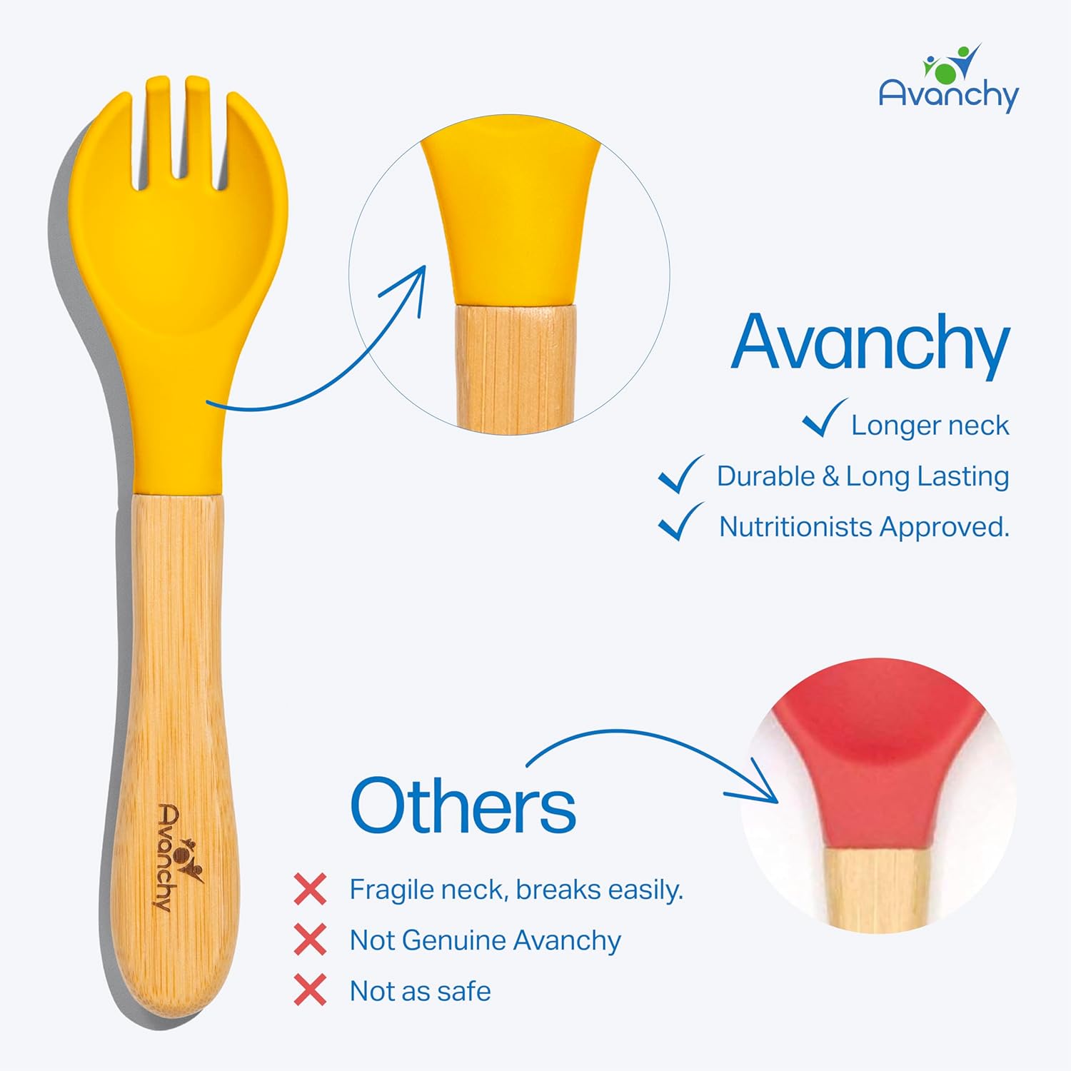 Avanchy Baby Fork Set for Self-Feeding