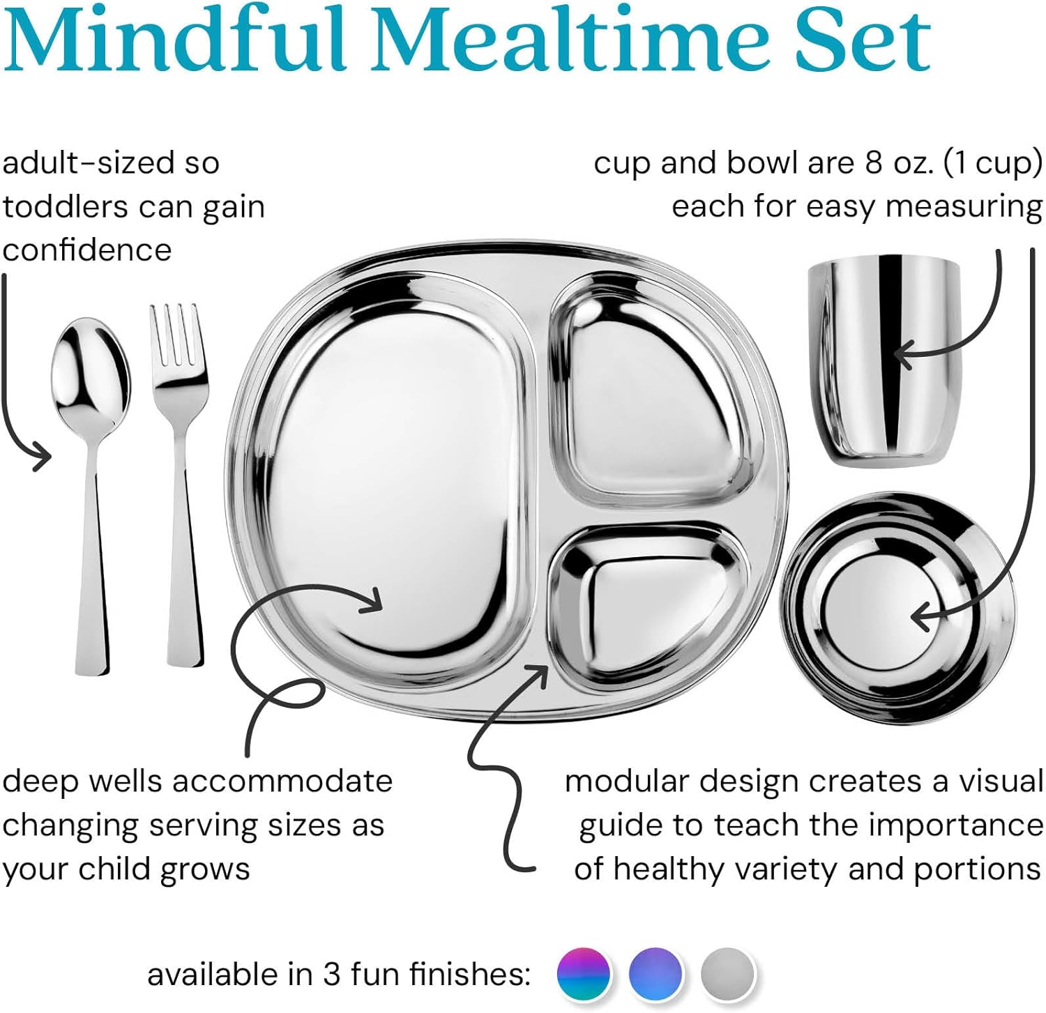 Ahimsa Kids Plate Set - Safe for Kids Redistribution