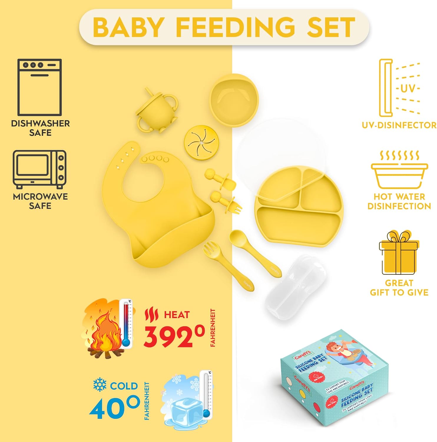 Perfect Baby Feeding Set for Weaning