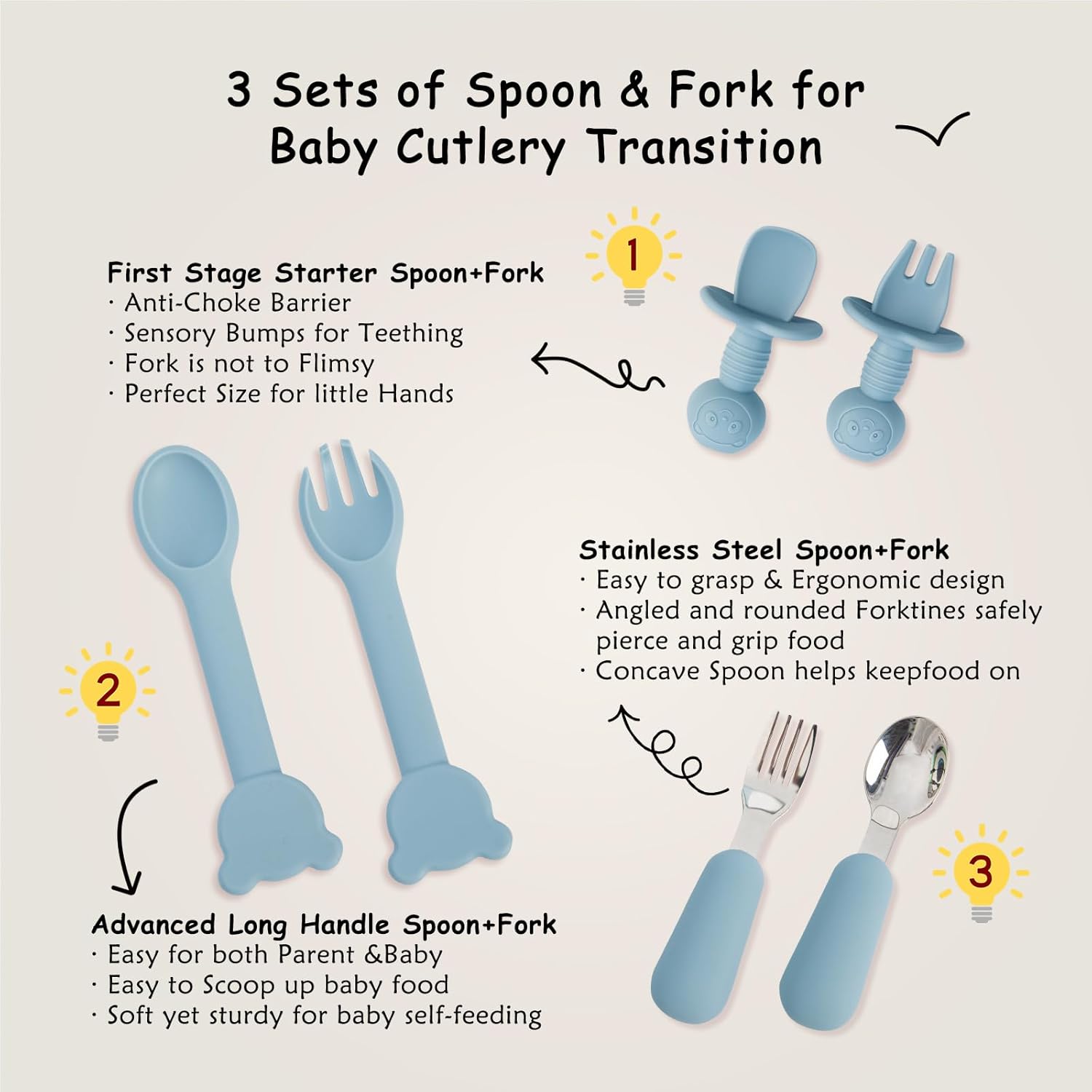 Perfect for Baby Self-Feeding