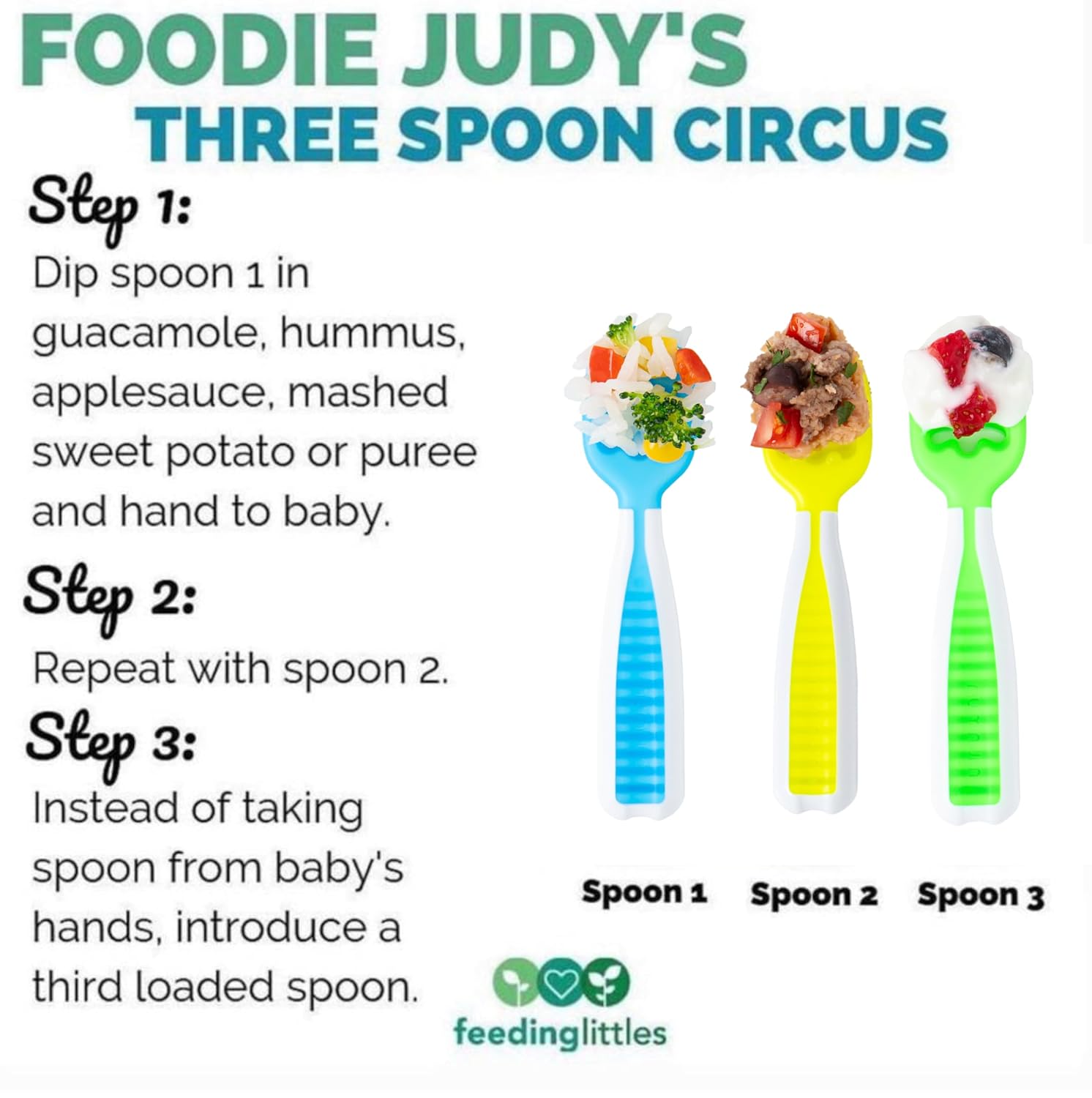 NumNum Baby Spoons Set - Comfort Fit