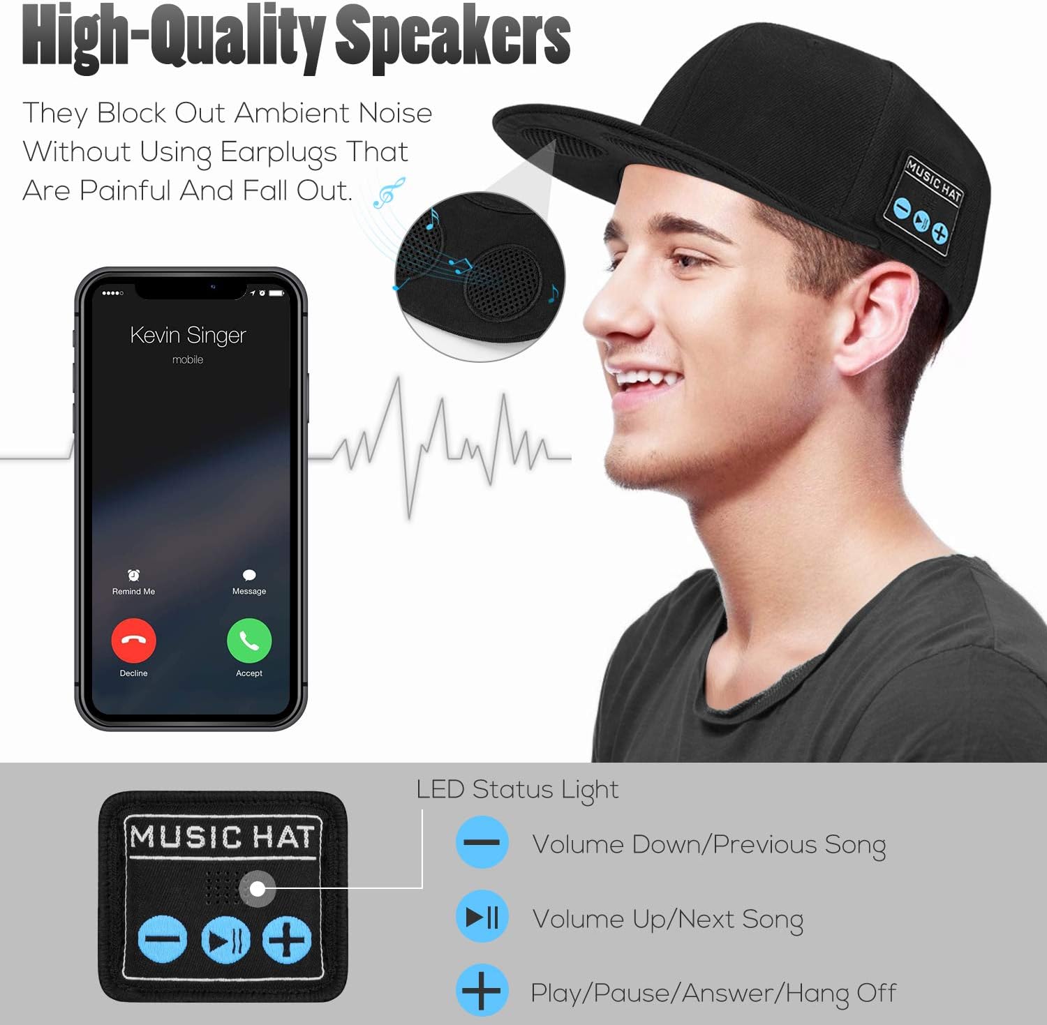 EDYELL Adjustable Bluetooth Hat