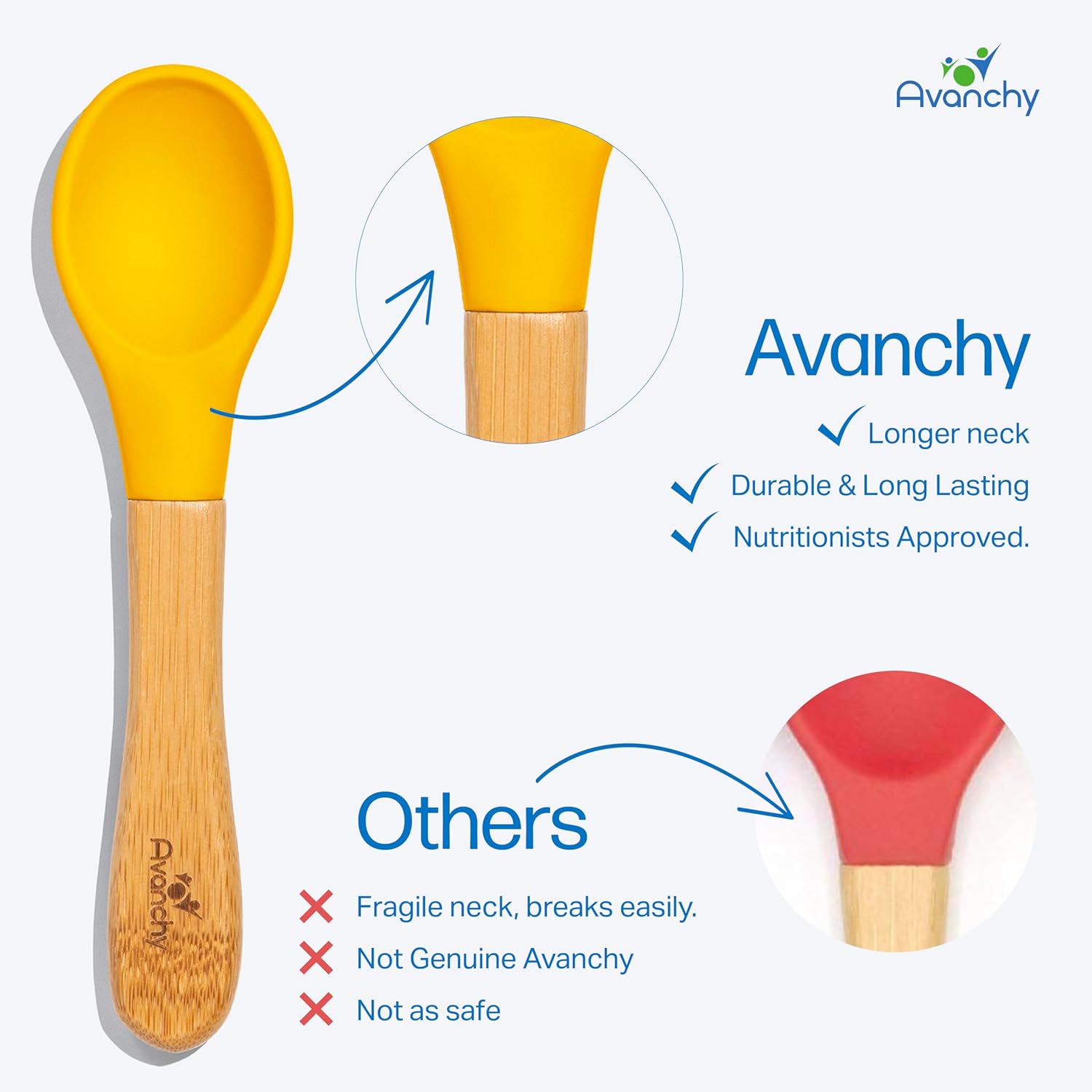 Avanchy Baby Spoons Set Bamboo Silicone Self-Feeding for Babies 2-Pack