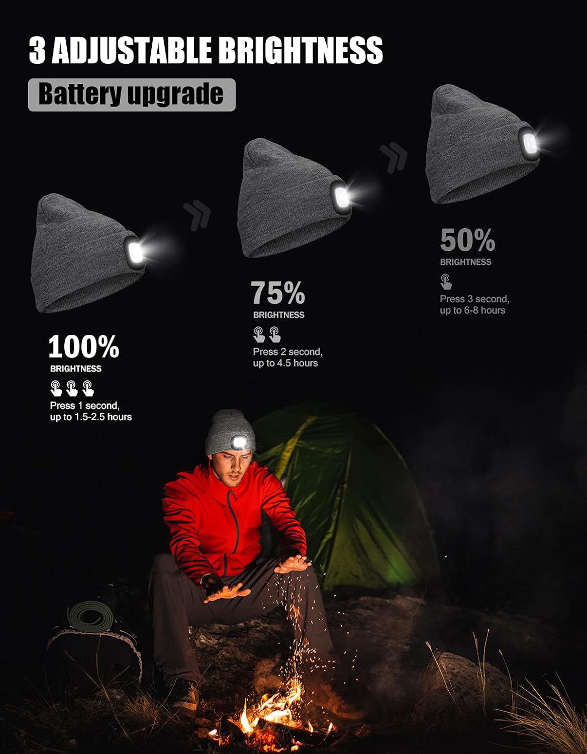 Warm Stylish LED Rechargeable Beanie for Daily Use Gifting