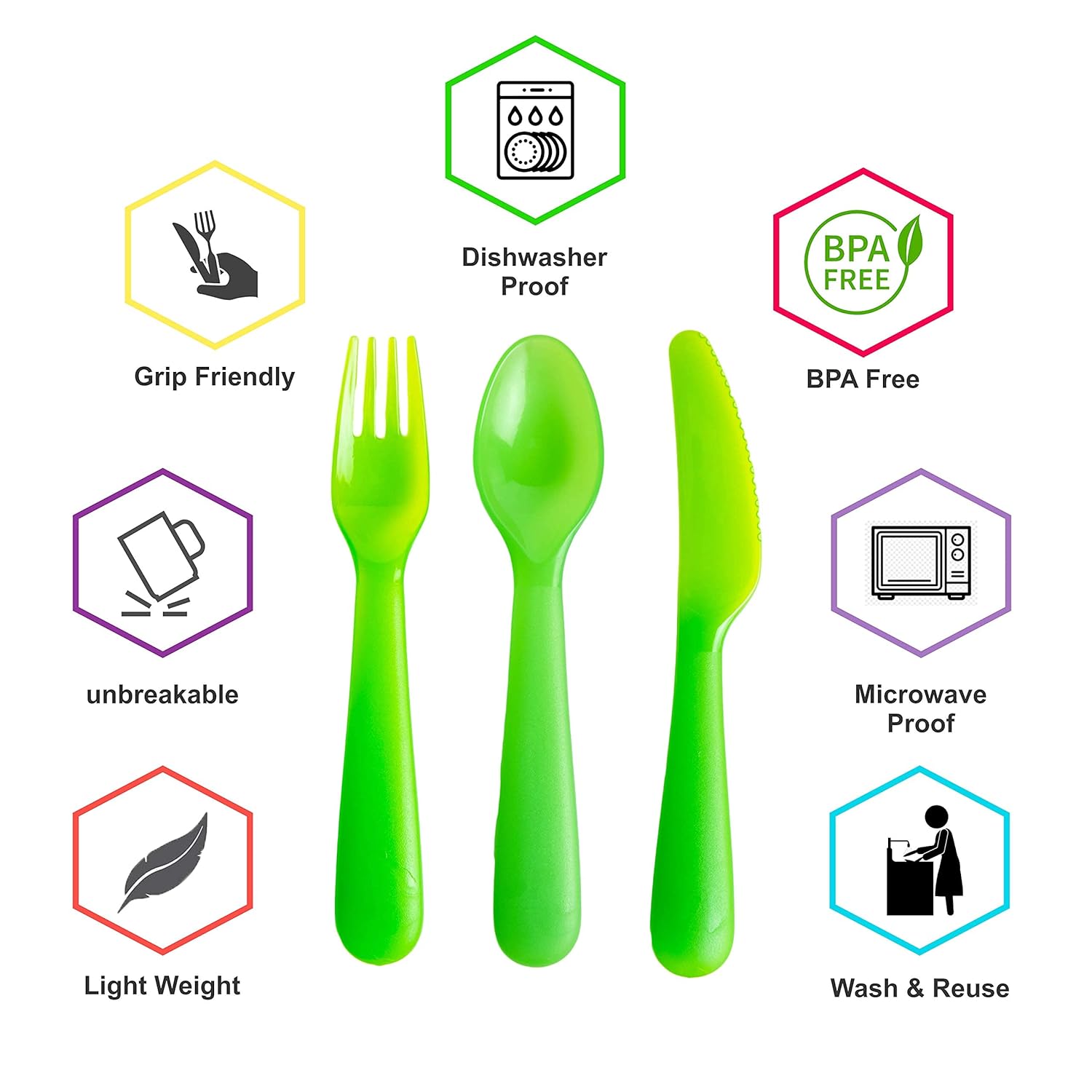 Perfect Kids Plastic Dinnerware Set