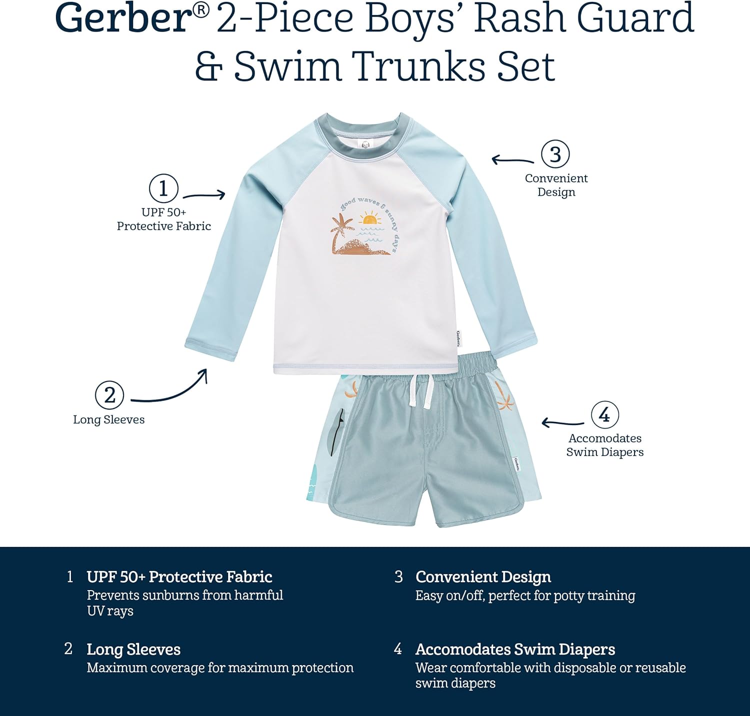 Effortlessly Swim Smart Gerber Toddler RashGuard Set