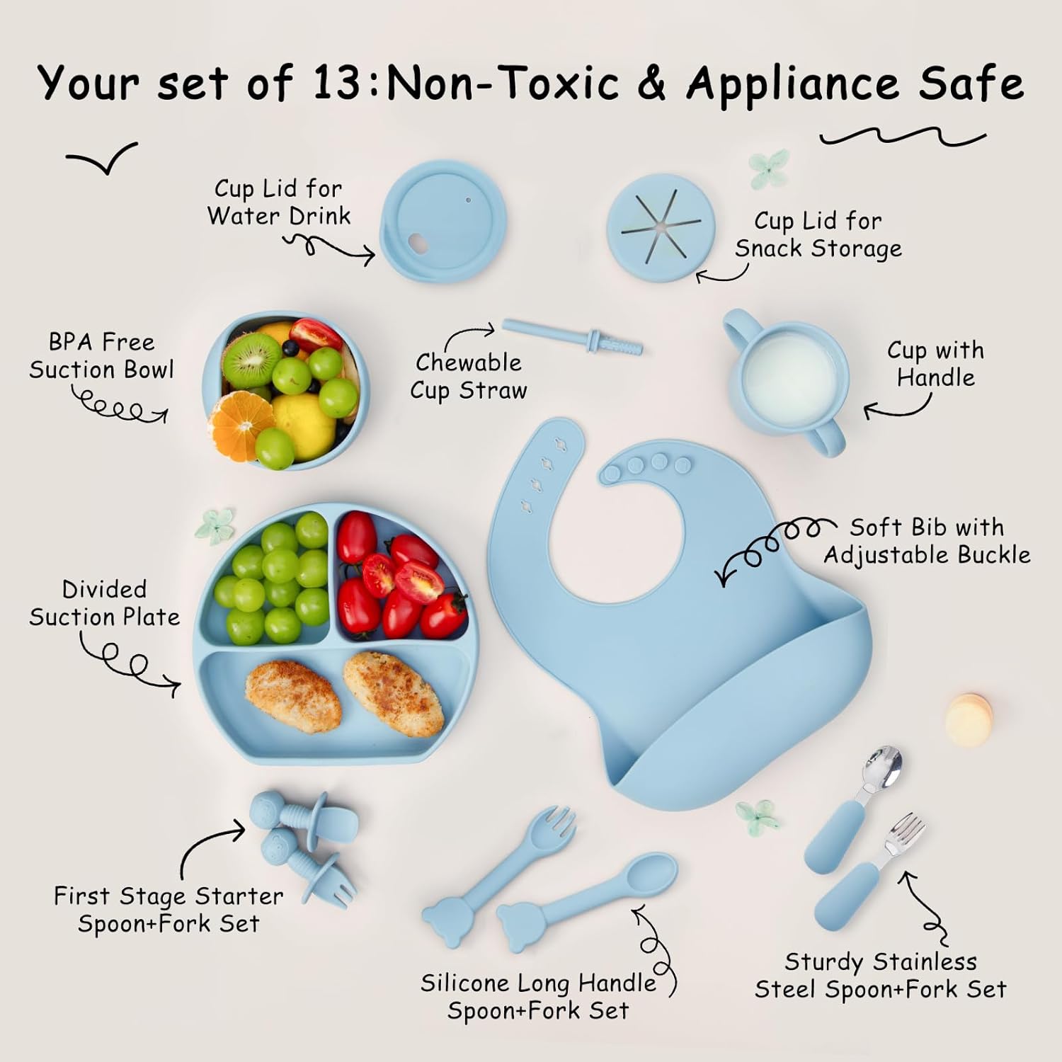 Perfect for Baby Self-Feeding