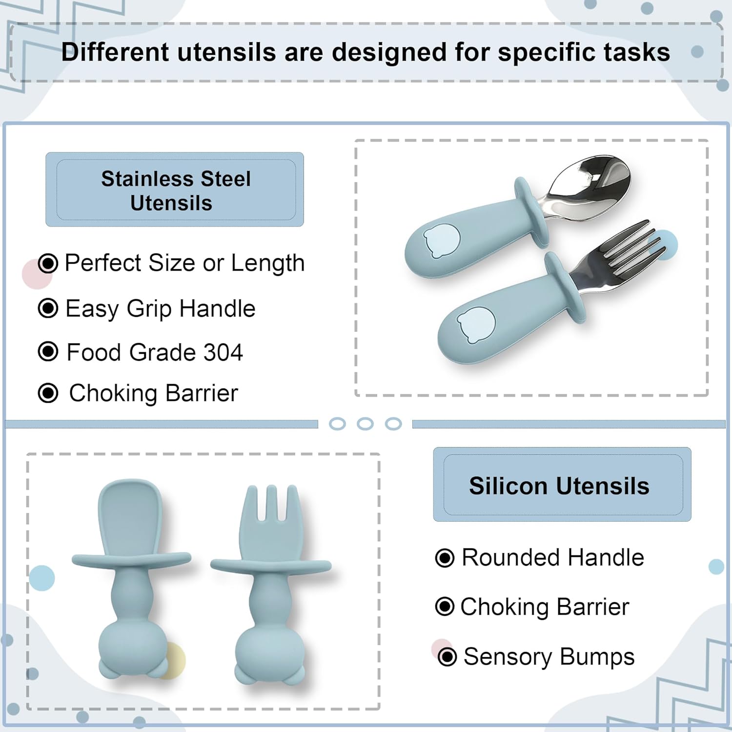 Complete Weaning Set for