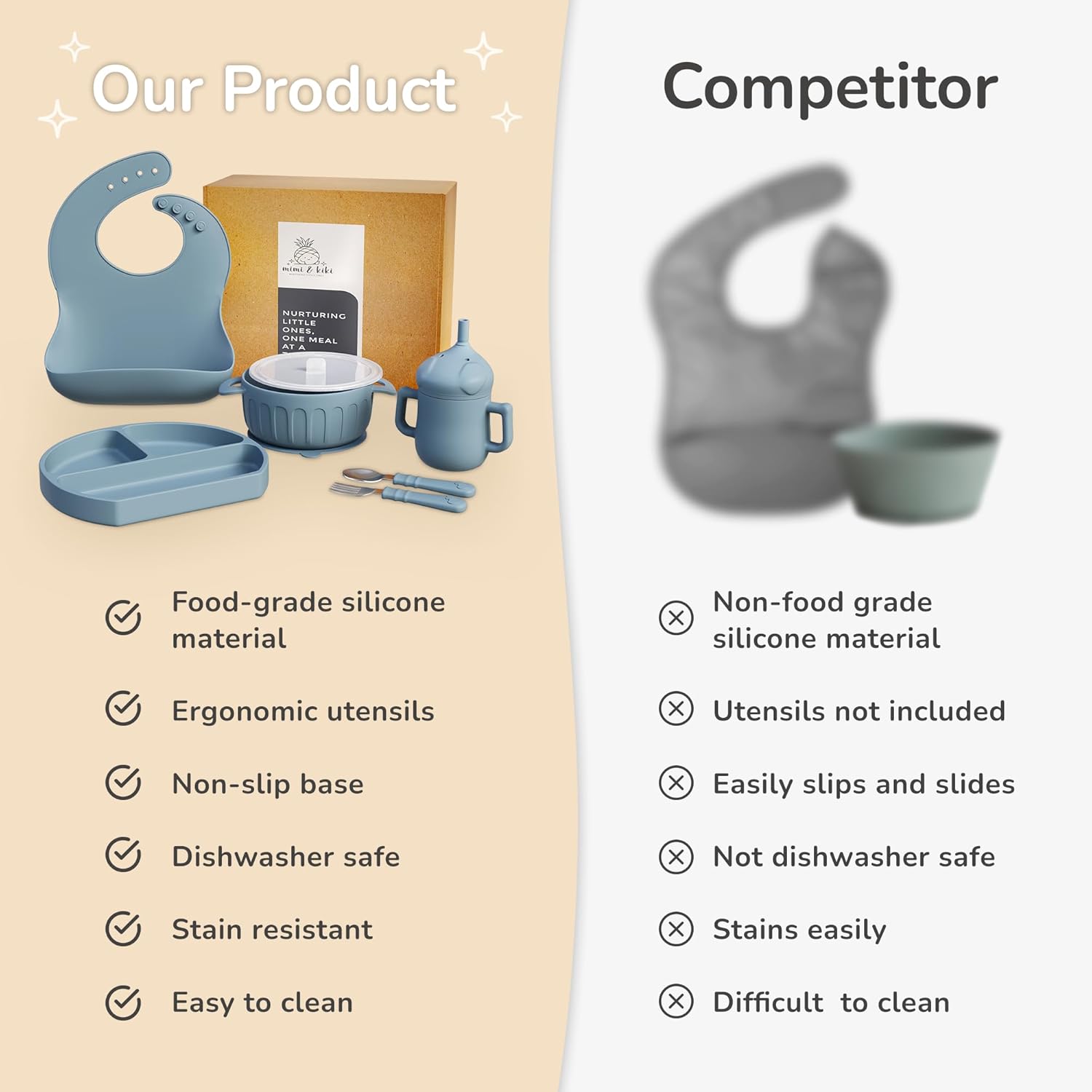 BPA-Free Silicone Baby Feeding Set - Complete for Weaning
