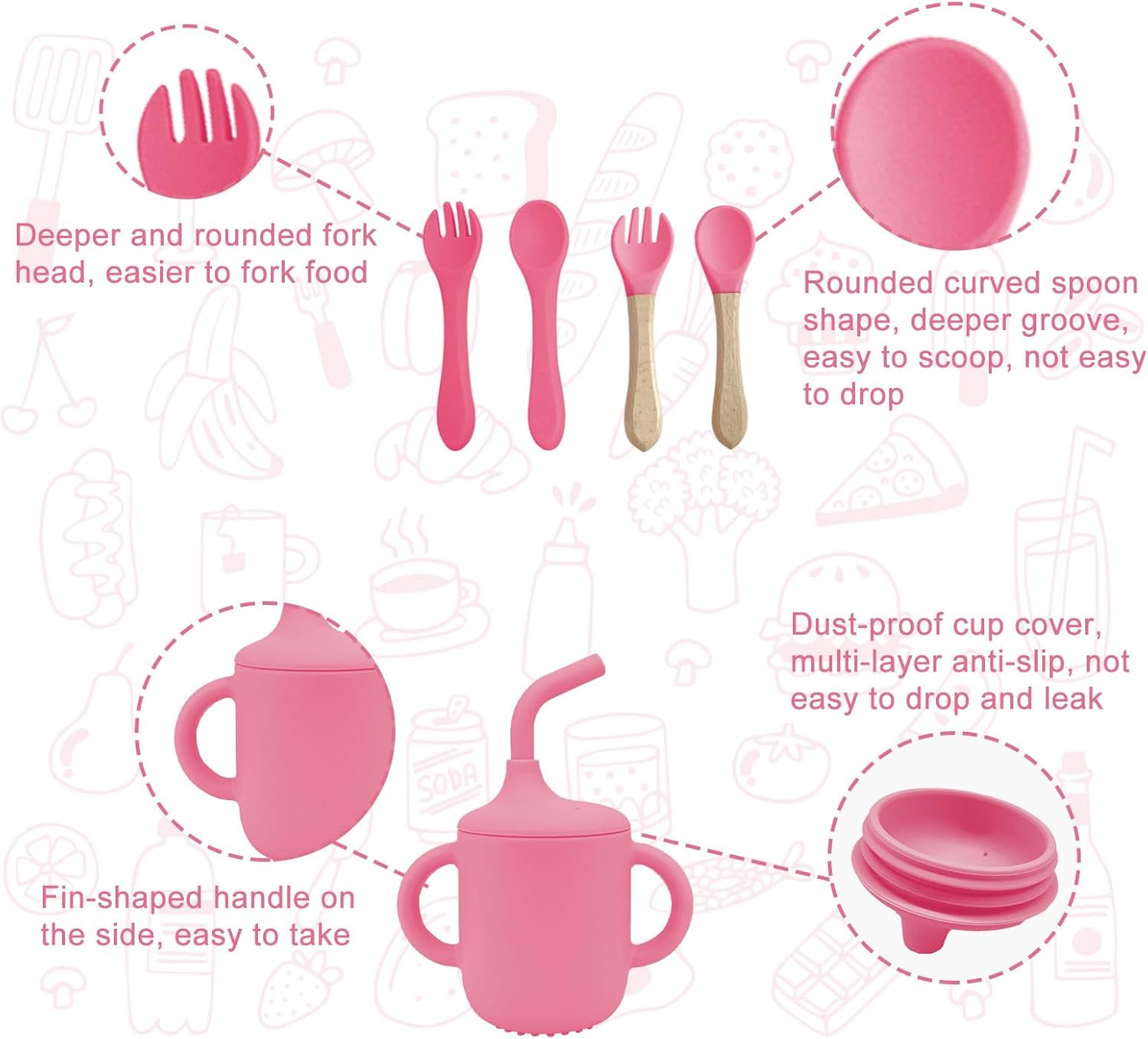 Arcasa Silicone Baby Feeding Set