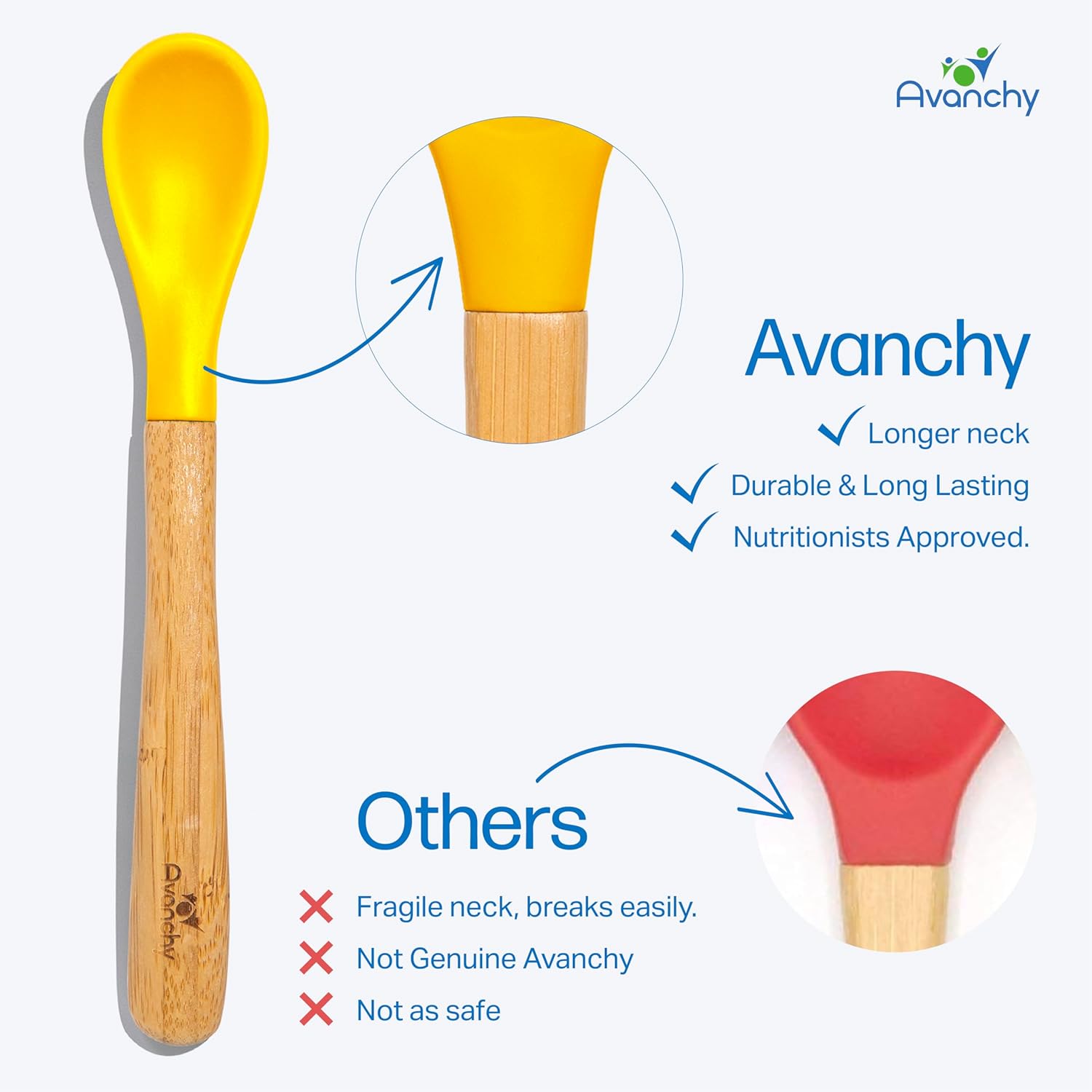 Avanchy Bamboo Silicone Training Spoons