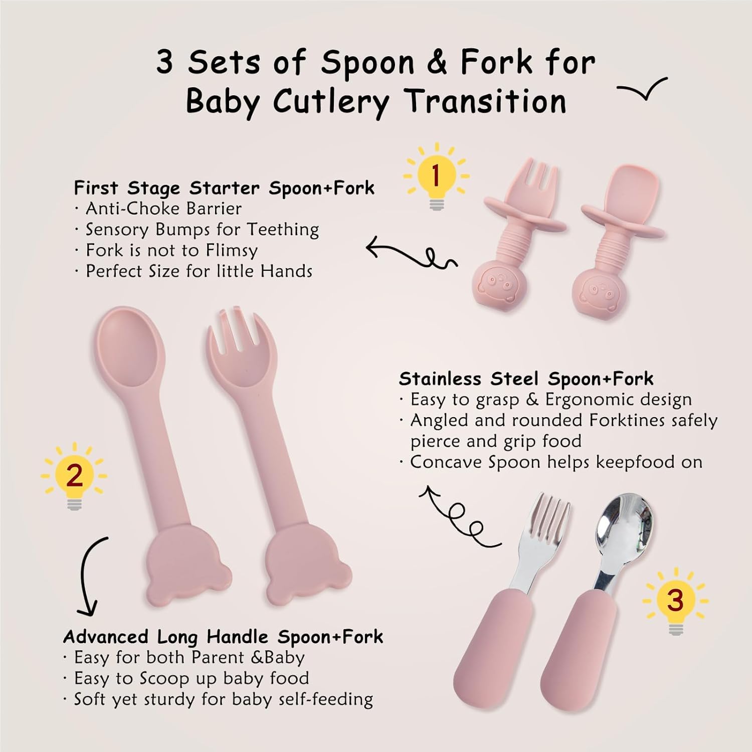 Adjustable Silicone Baby Feeding Set for Toddler Weaning Healthy Safe
